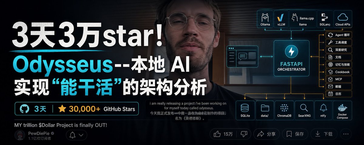 Odysseus架构拆解 | 本地AI工作台